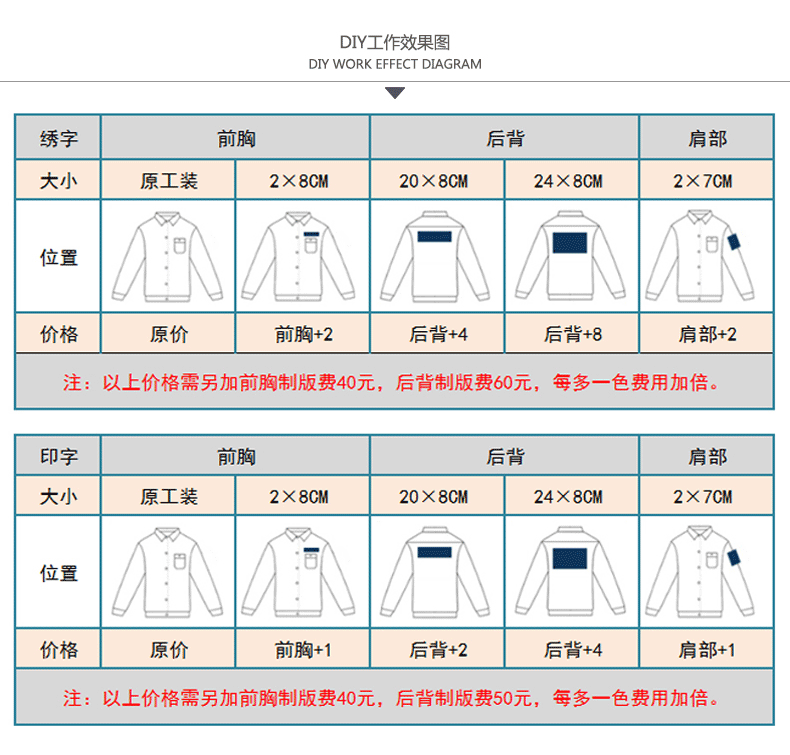 春季工作服刺绣展示